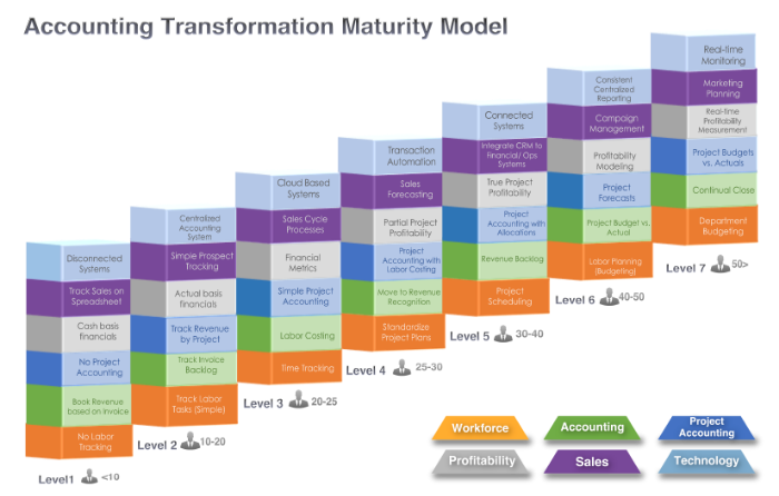 img-IFI_Professionals_IIITRANSPARENT_MARCH_11_2020-r1
